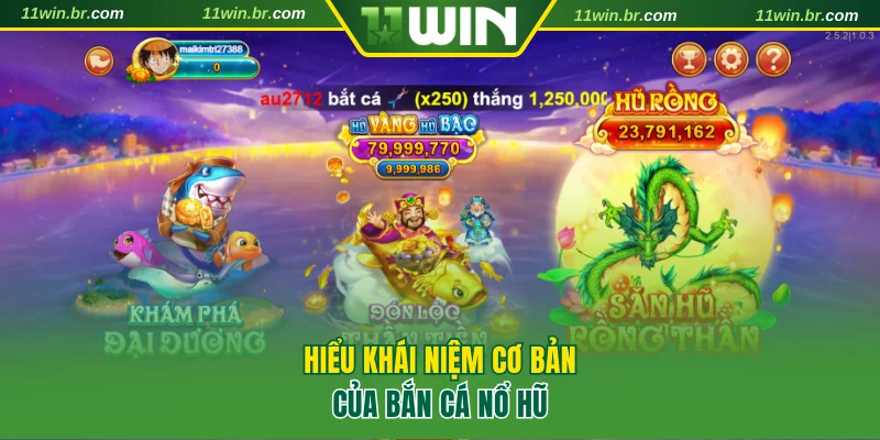 Hiểu khái niệm cơ bản nhất của bắn cá nổ hũ