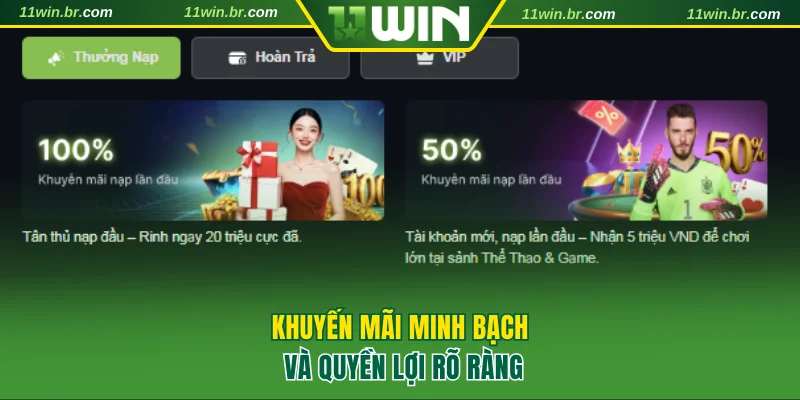 Khuyến mãi minh bạch và quyền lợi rõ ràng