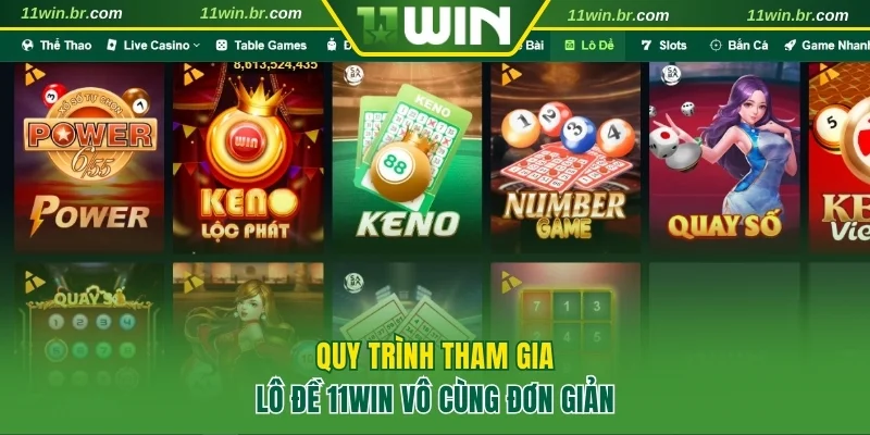 Quy trình trải nghiệm lô đề nhanh chóng